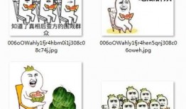 吃瓜表情包的含义图片